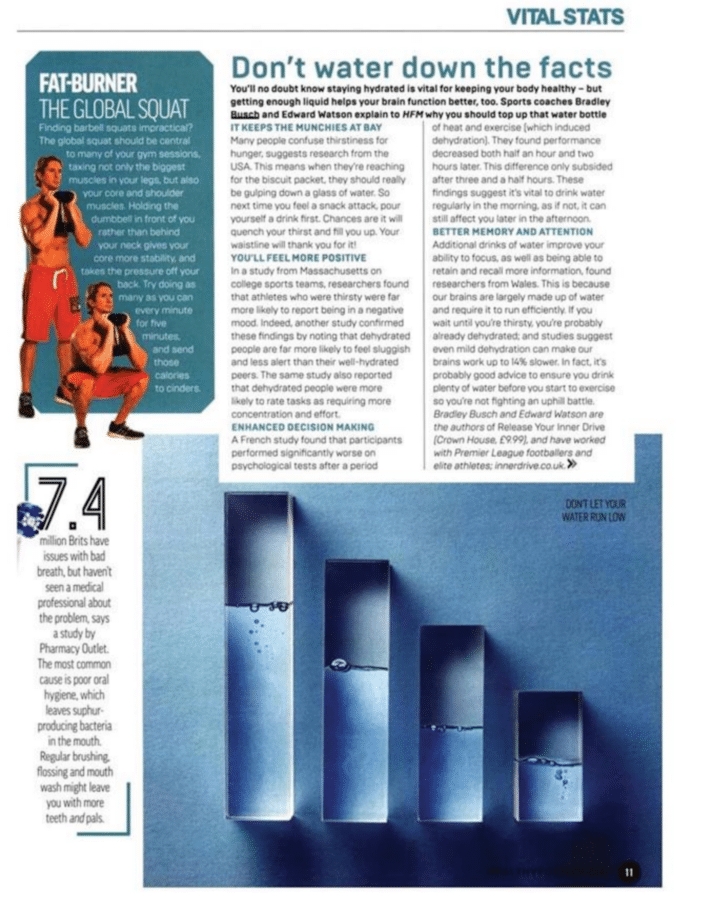 Why you should drink more water